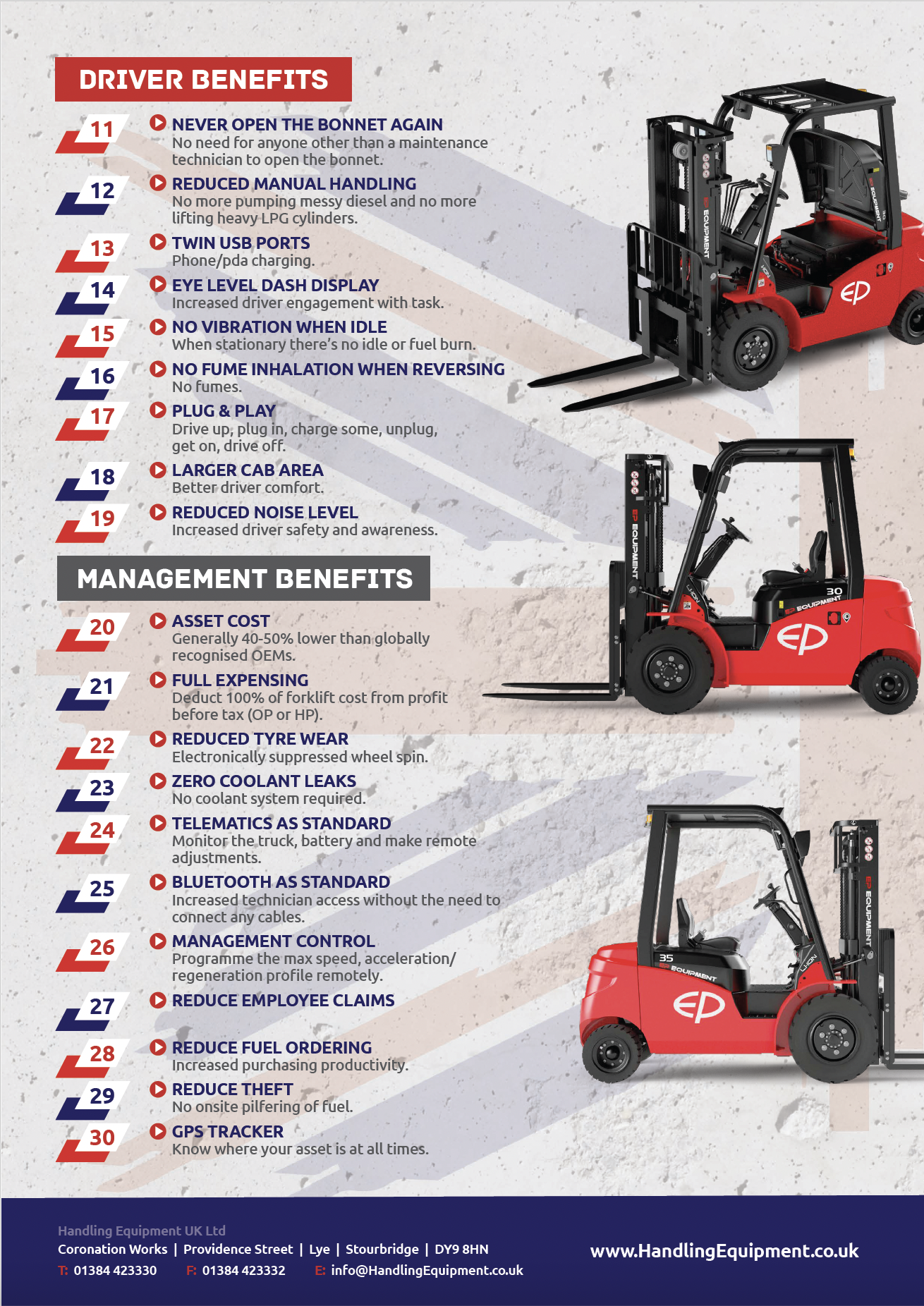NOT CONVINCED ABOUT ELECTRIC? READ WHY OUR 30 REASONS MAKE IT A NO-BRAINER